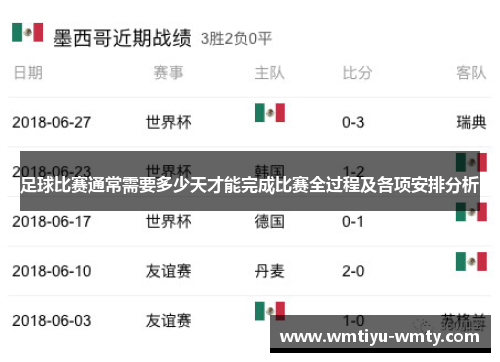 足球比赛通常需要多少天才能完成比赛全过程及各项安排分析